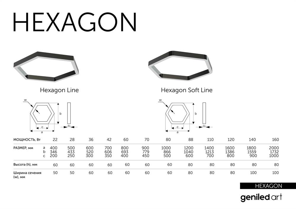 Дизайнерские светильники Hexagon Soft Line под заказ